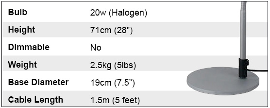 Elliot Technical Details